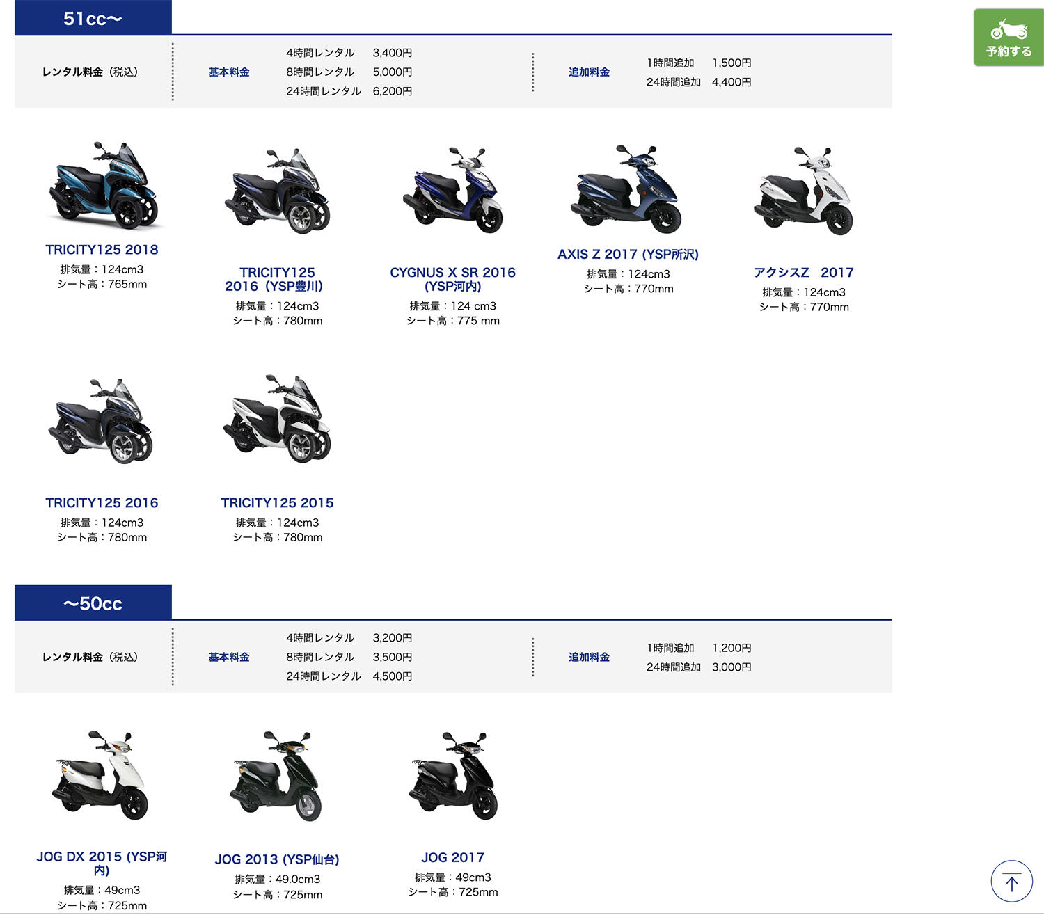 「レンタルバイクって、スポーツバイクでしょ？」と思われる方も多いと思いますが、スポーツバイク以外にも50ccや125ccのスクーターもラインアップしているんですよ。
