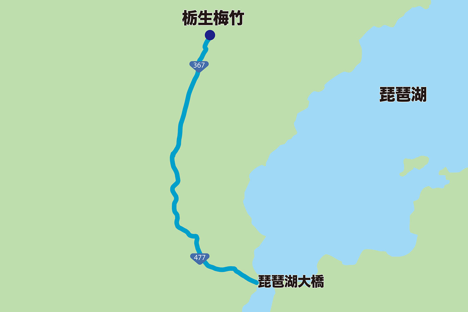 鯖寿司 栃生梅竹