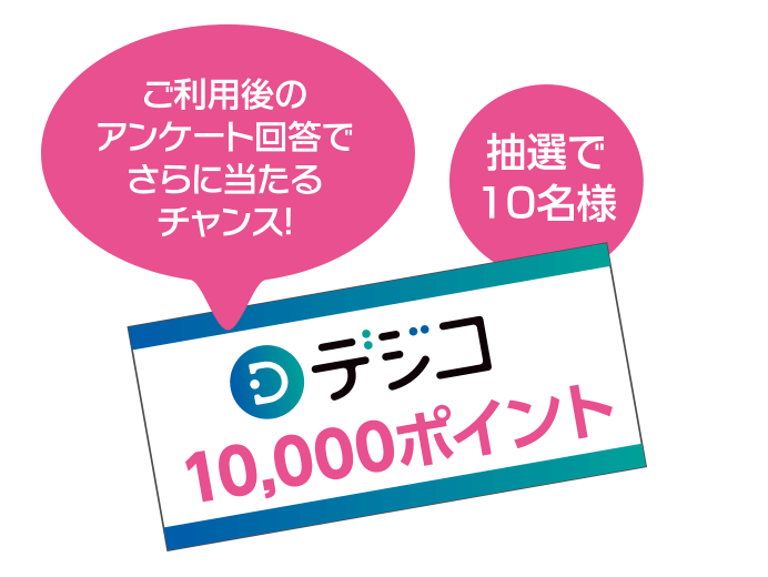 ご利用後のアンケート回答でさらに当たるチャンス！（抽選で10名様）デジコ10,000ポイント